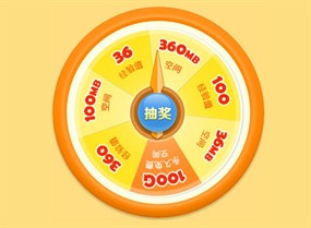 jquery圆形转盘抽奖